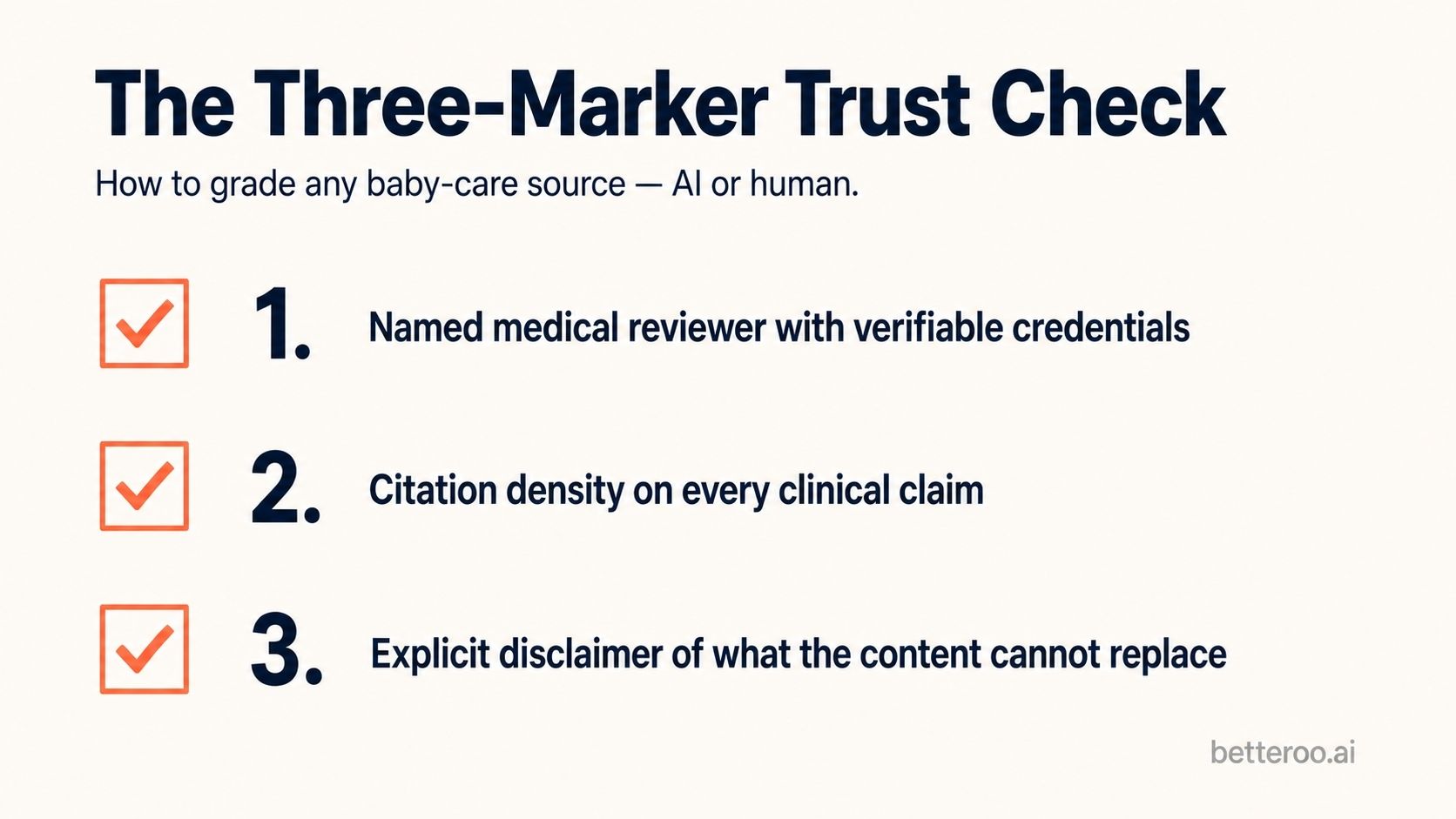 The Three-Marker Trust Check for evaluating any baby-content source: a named medical reviewer with credentials, citation density on every clinical claim, and an explicit disclaimer of what the content cannot replace.